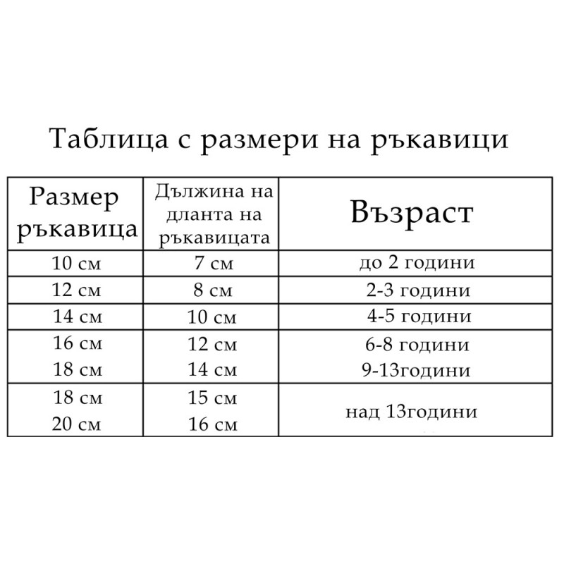 Ръкавици с полар от вътрешната страна в тъмно синьо